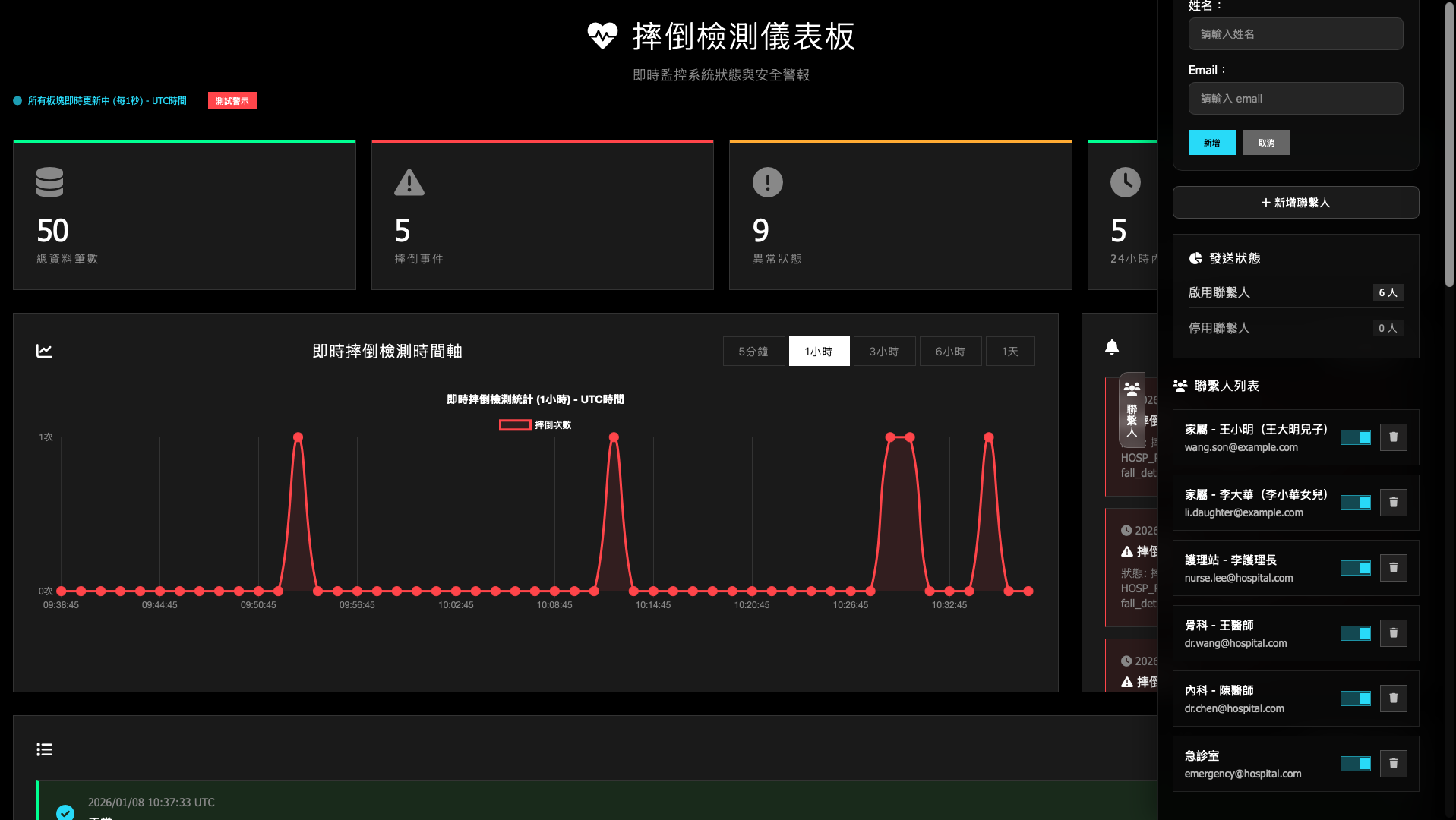 緊急聯絡系統 — 一鍵通知相關人員